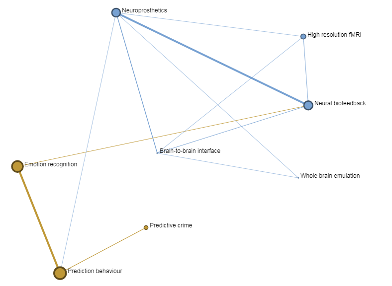 timMainPagesDatasetgram